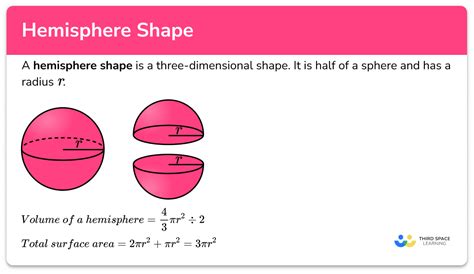 hemisphere shape formula.